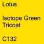 Preview: Lotus, Isotope Green Tricoat, C132.